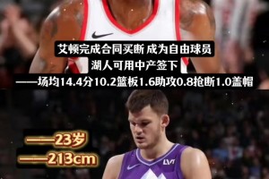 誰更適合湖人？艾頓場均14+10 23歲凱斯勒11+12??
