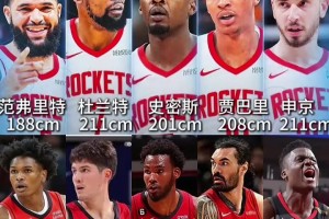 鋒線天賦炸裂！火箭交易后首發(fā)替補8人身高2米+??????