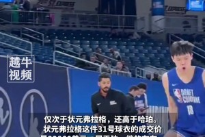 楊瀚森聯(lián)合試訓(xùn)球衣賣了8225美元，拍出了全場第二高價！